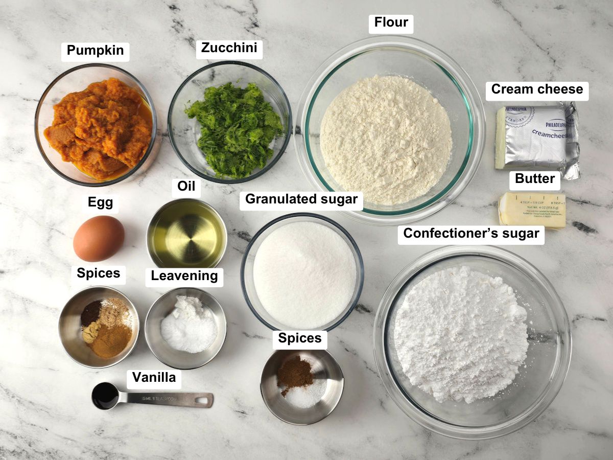 Ingredients on a counter top.